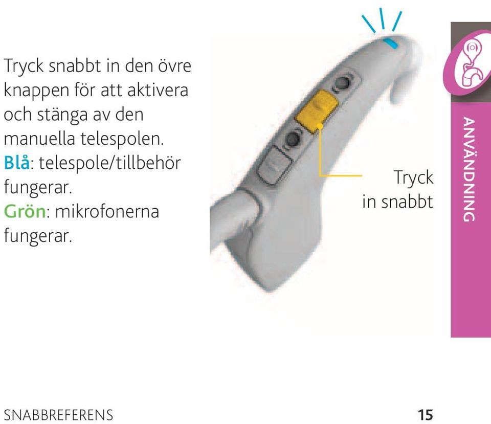 Blå: telespole/tillbehör fungerar.