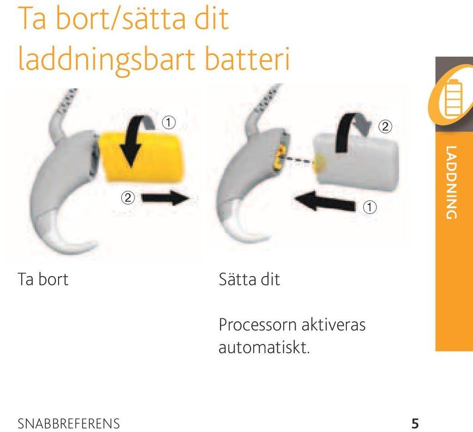 LADDNING Ta bort Sätta dit