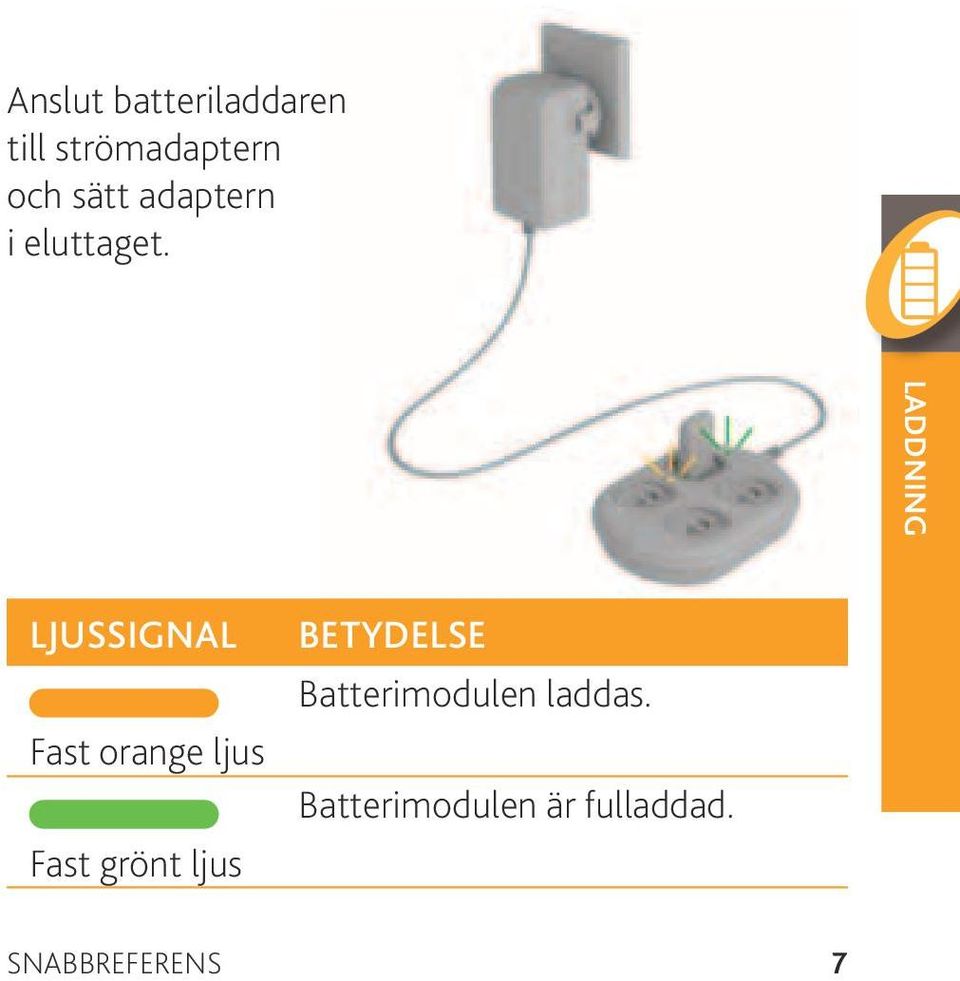 LADDNING LJUSSIGNAL Fast orange ljus Fast grönt