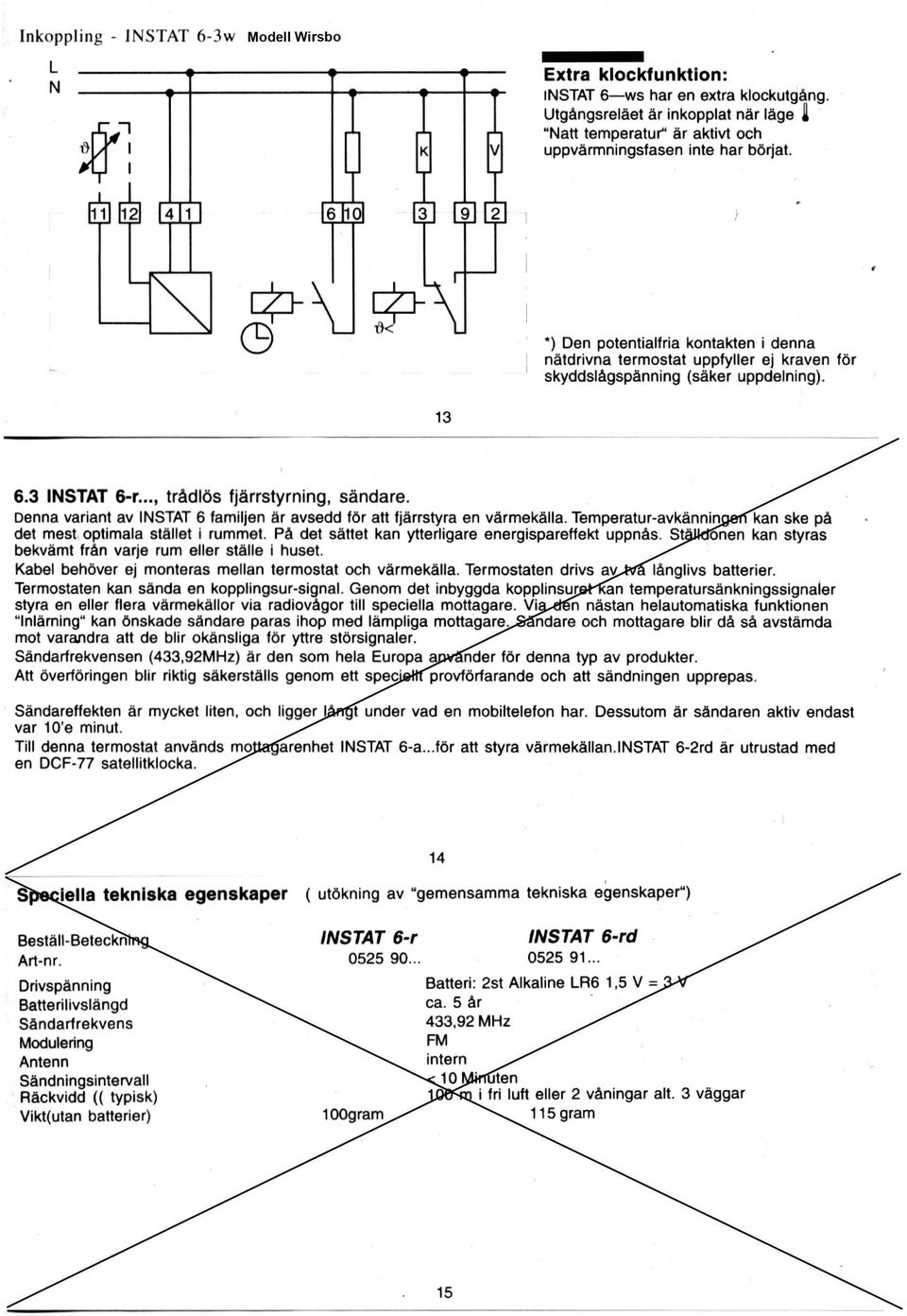 *) Den potentialfria kontakten i denna nätdrivna termostat uppfyller ej kraven för skyddslågspänning (säker uppdelning). 13 6.3 INSTAT 6-r..., trådlös fjärrstyrning, sändare.