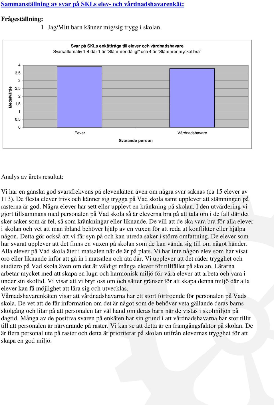 Vårdnadshavare Analys av årets resultat: Vi har en ganska god svarsfrekvens på elevenkäten även om några svar saknas (ca 15 elever av 113).