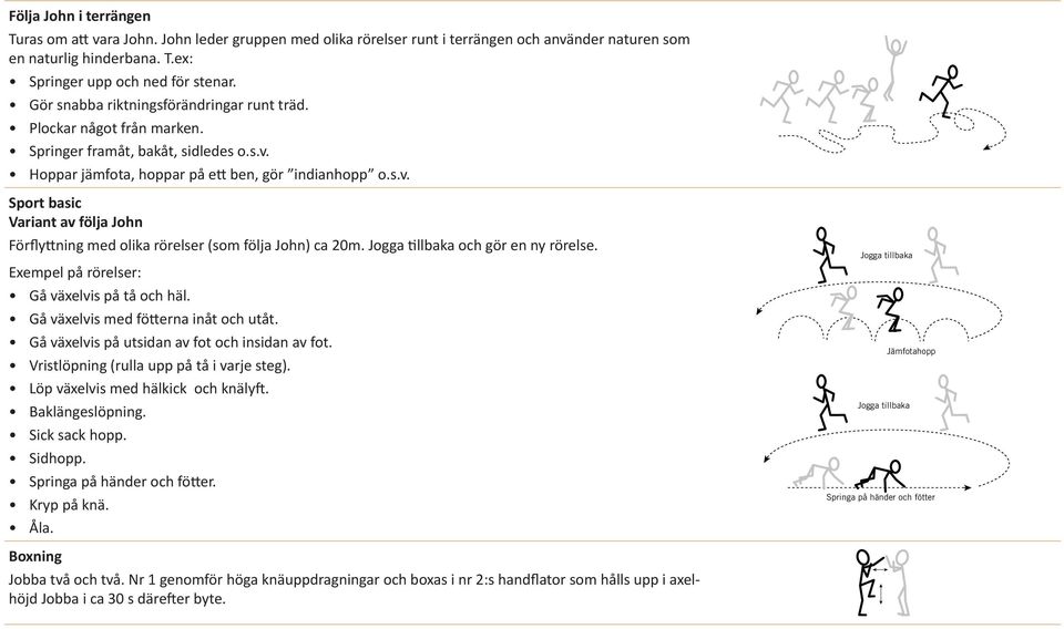 Hoppar jämfota, hoppar på ett ben, gör indianhopp o.s.v. Sport basic Variant av följa John Förflyttning med olika rörelser (som följa John) ca 20m. Jogga tillbaka och gör en ny rörelse.