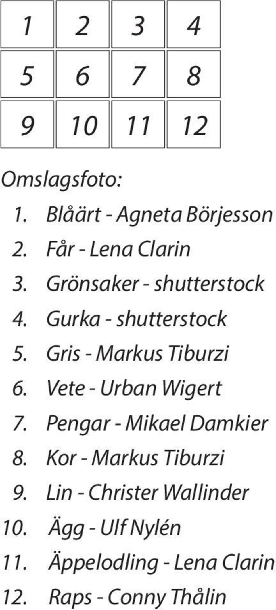 Gris - Markus Tiburzi 6. Vete - Urban Wigert 7. Pengar - Mikael Damkier 8.