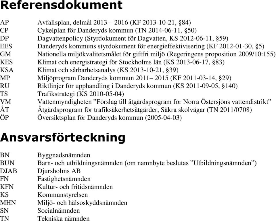 Stockholms län (KS 2013-06-17, 83) KSA Klimat och sårbarhetsanalys (KS 2013-10-21, 39) MP Miljöprogram Danderyds kommun 2011 2015 (KF 2011-03-14, 29) RU Riktlinjer för upphandling i Danderyds kommun