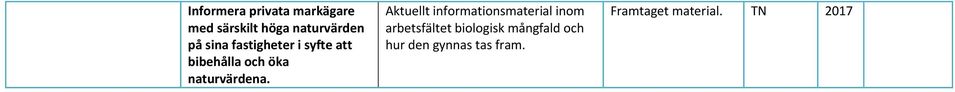 Aktuellt informationsmaterial inom arbetsfältet biologisk