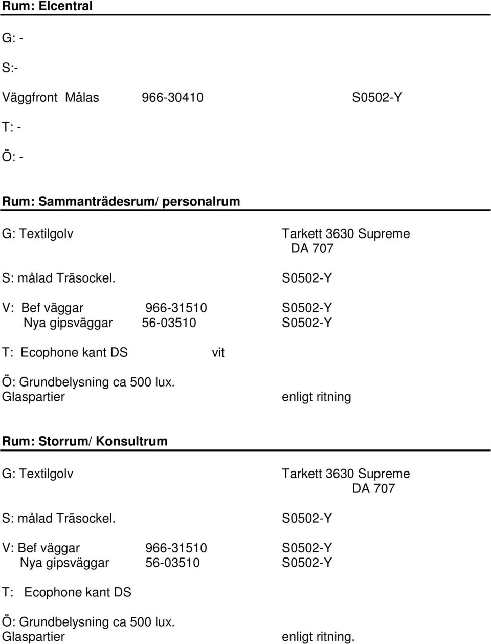 Träsockel.