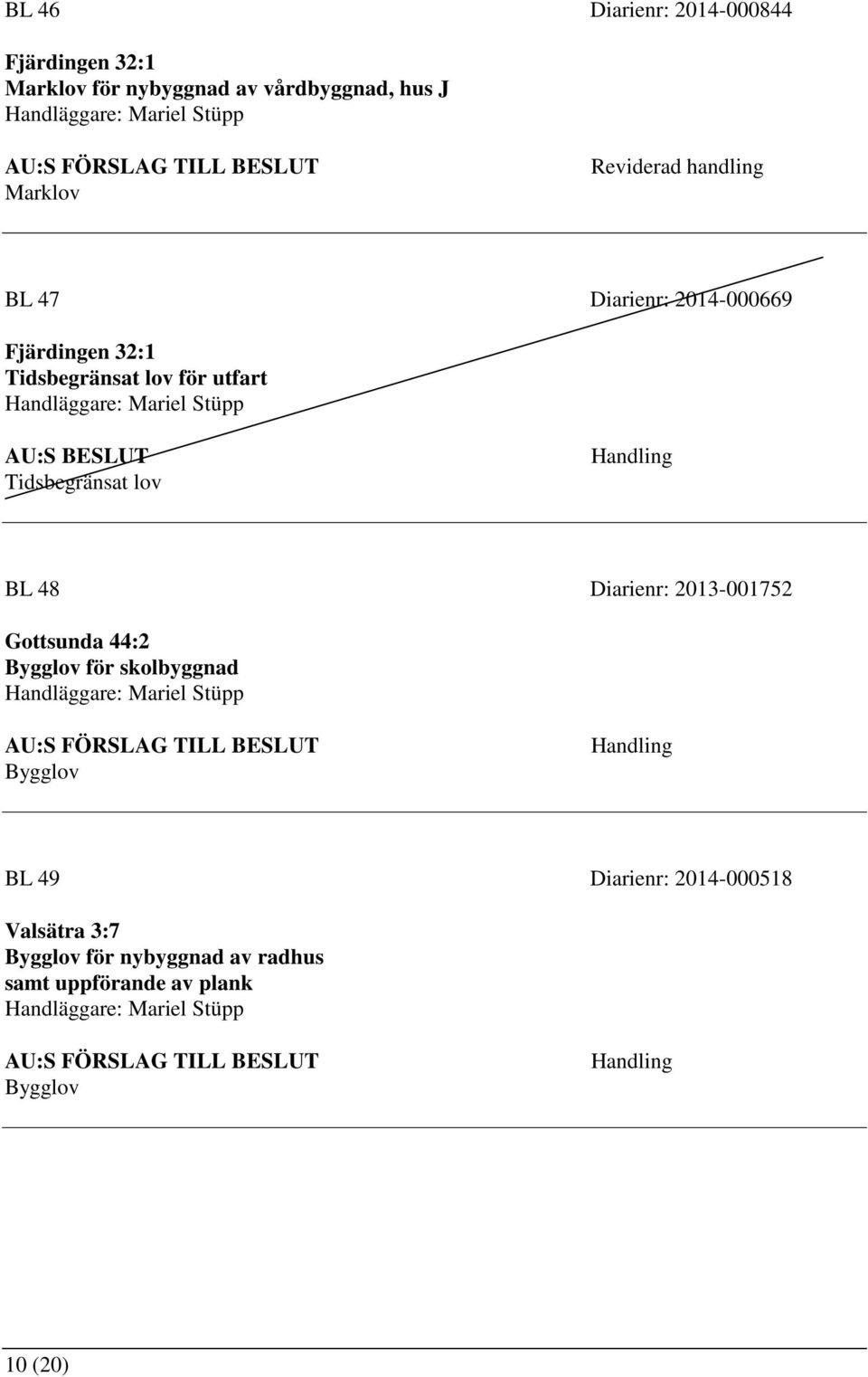 Stüpp AU:S BESLUT Tidsbegränsat lov BL 48 Diarienr: 2013-001752 Gottsunda 44:2 för skolbyggnad Handläggare: Mariel