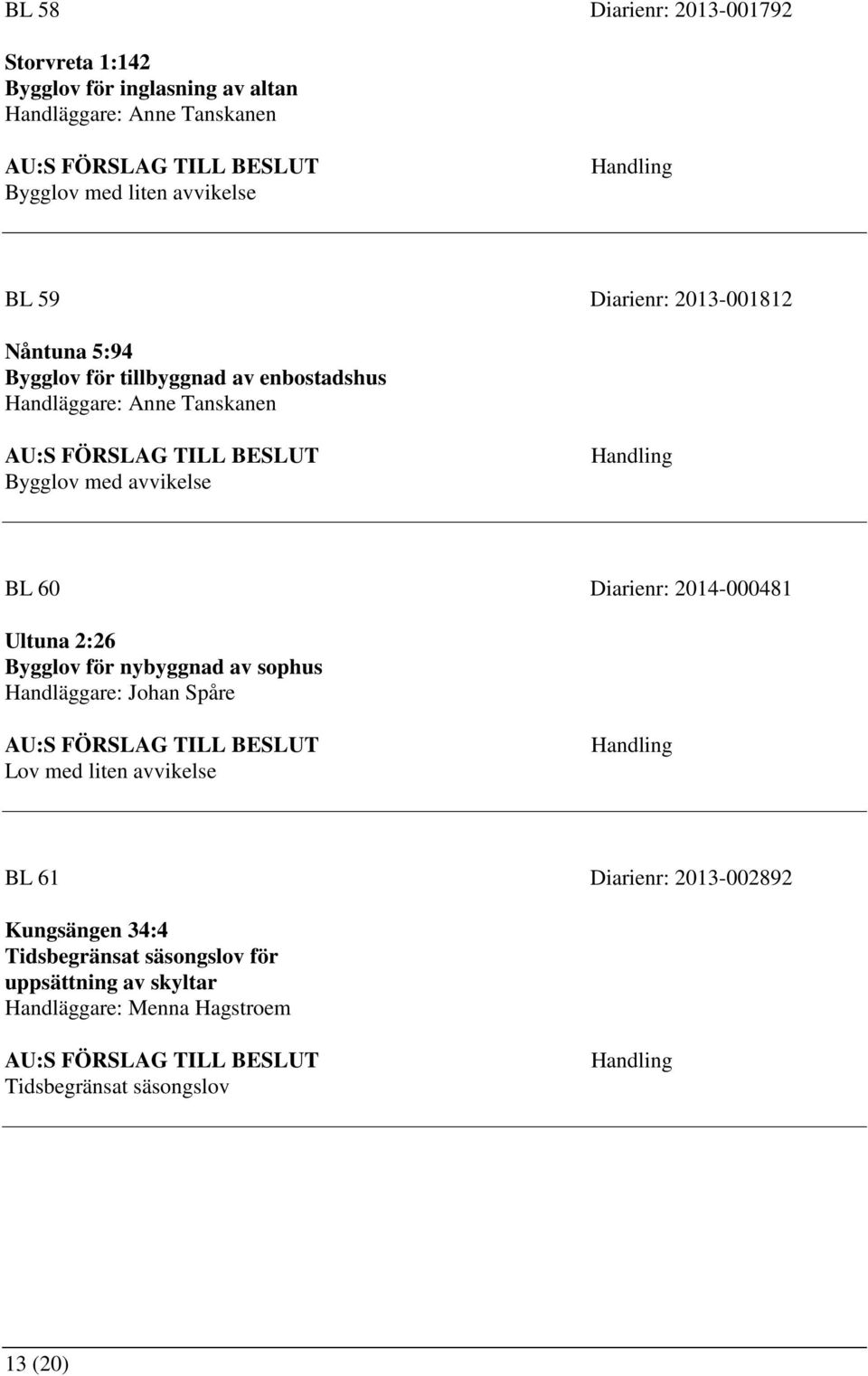 2014-000481 Ultuna 2:26 för nybyggnad av sophus Handläggare: Johan Spåre Lov med liten avvikelse BL 61 Diarienr: 2013-002892