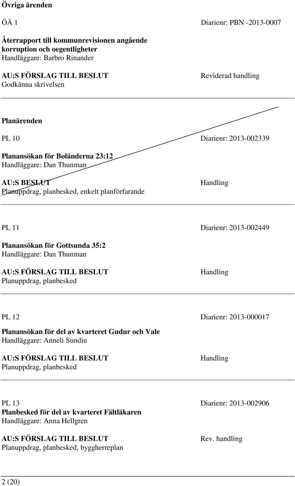 Diarienr: 2013-002449 Planansökan för Gottsunda 35:2 Handläggare: Dan Thunman Planuppdrag, planbesked PL 12 Diarienr: 2013-000017 Planansökan för del av kvarteret Gudur och Vale