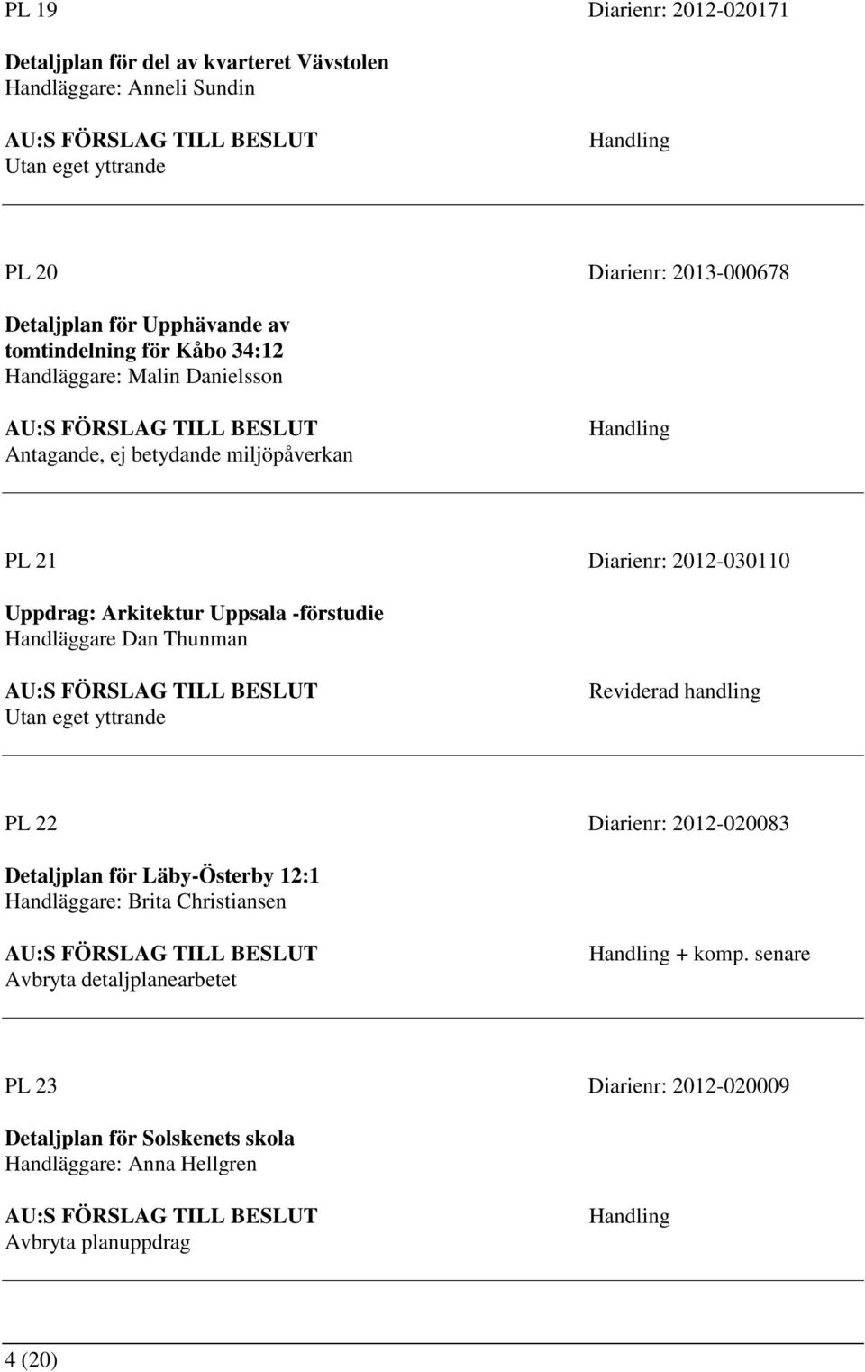 Arkitektur Uppsala -förstudie Handläggare Dan Thunman Utan eget yttrande Reviderad handling PL 22 Diarienr: 2012-020083 Detaljplan för Läby-Österby 12:1