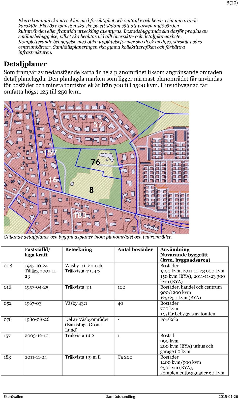 Bostadsbyggande ska därför präglas av småhusbebyggelse, vilket ska beaktas vid allt översikts- och detaljplanearbete.