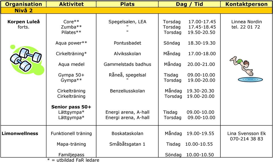 00 Gympa 50+ Råneå, spegelsal Tisdag 09.00-10.00 Gympa** " Torsdag 19.00-20.00 Cirkelträning Benzeliusskolan Måndag 19.30-20.30 Cirkelträning Torsdag 19.00-20.00 Senior pass 50+ Lättgympa* Energi arena, A-hall Tisdag 09.