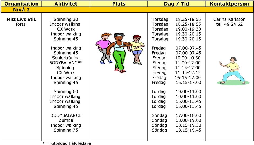 00-12.00 Spinning Fredag 11.15-12.00 CX Worx Fredag 11.45-12.15 Indoor walking Fredag 16-15-17.00 Spinning 45 Fredag 16.15-17.00 Spinning 60 Lördag 10.00-11.00 Indoor walking Lördag 10.00-11.00 Indoor walking Lördag 15.