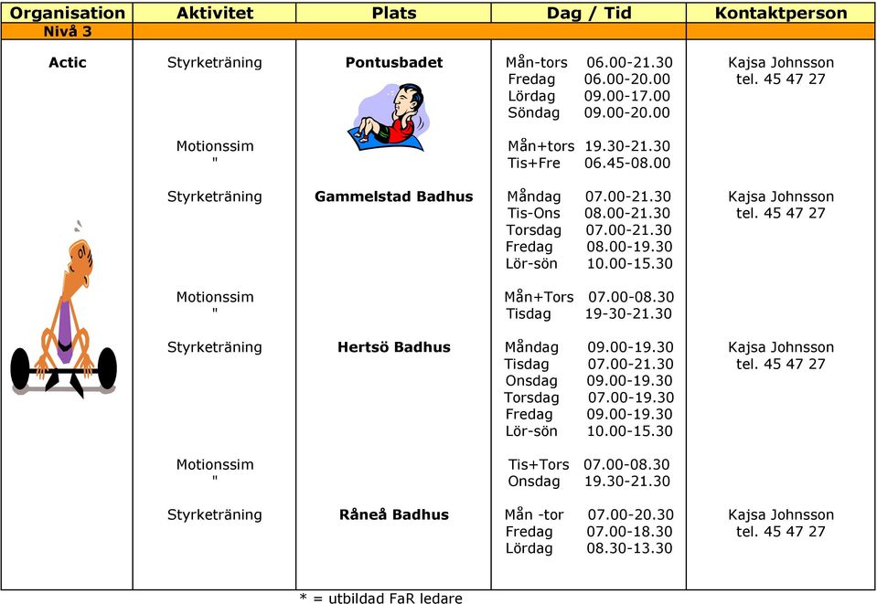 30 Motionssim Mån+Tors 07.00-08.30 " Tisdag 19-30-21.30 Styrketräning Hertsö Badhus Måndag 09.00-19.30 Kajsa Johnsson Tisdag 07.00-21.30 tel. 45 47 27 Onsdag 09.00-19.30 Torsdag 07.00-19.30 Fredag 09.