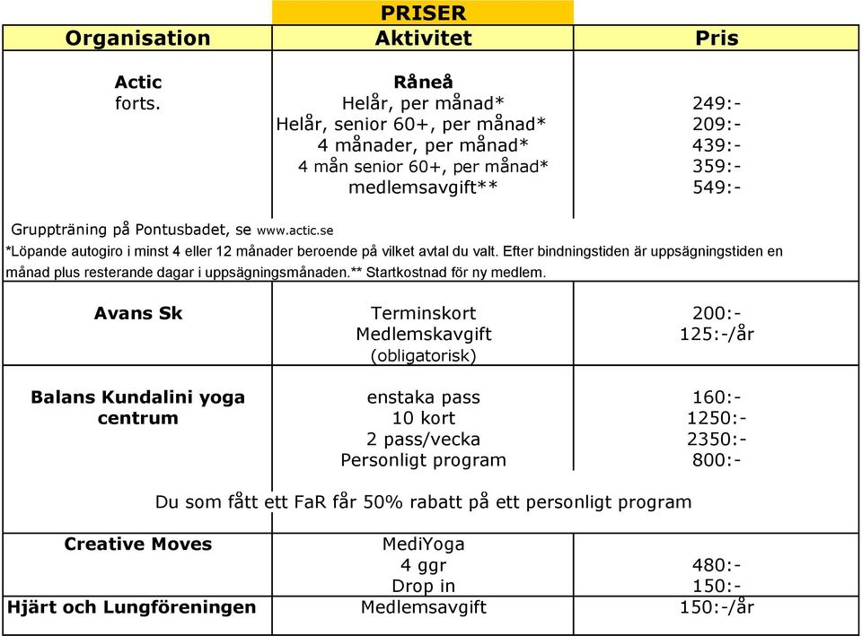 se *Löpande autogiro i minst 4 eller 12 månader beroende på vilket avtal du valt. Efter bindningstiden är uppsägningstiden en månad plus resterande dagar i uppsägningsmånaden.