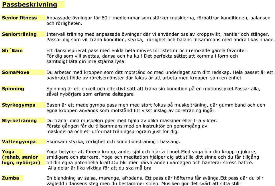 Passar dig som vill träna kondition, styrka, rörlighet och balans tillsammans med andra likasinnade. Ett dansinspirerat pass med enkla heta moves till listettor och remixade gamla favoriter.