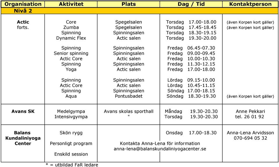 00-09.45 Actic Core Actic salen Fredag 10.00-10.30 Spinning Spinningsalen Fredag 11.30-12.15 Yoga Actic salen Fredag 17.00-18.00 Spinning Spinningsalen Lördag 09.15-10.