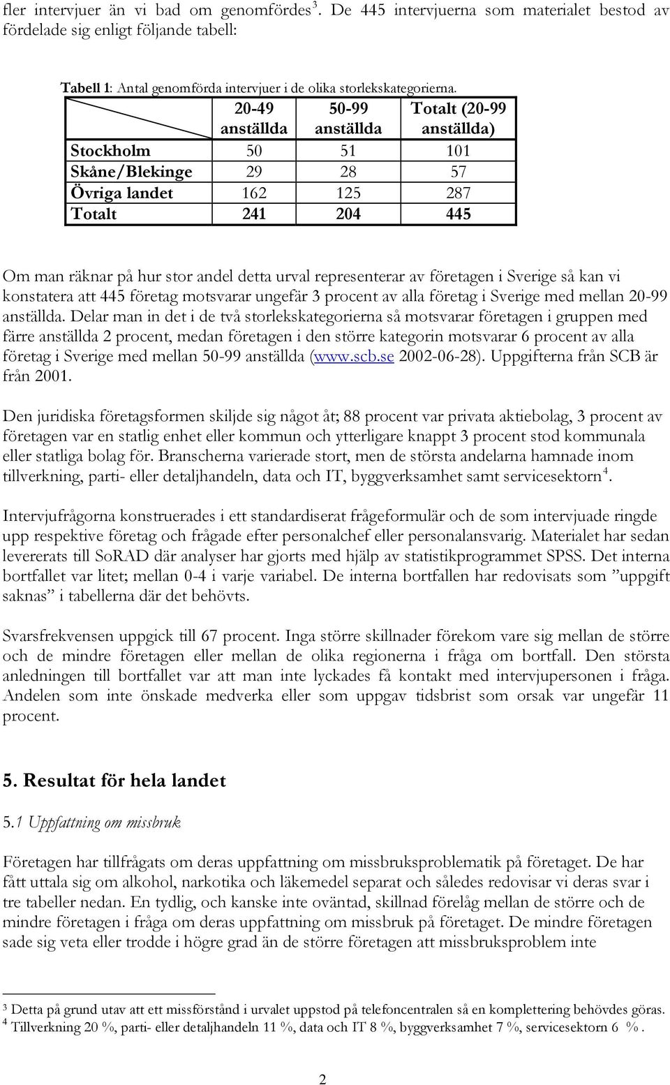 representerar av företagen i Sverige så kan vi konstatera att 445 företag motsvarar ungefär 3 procent av alla företag i Sverige med mellan 20-99 anställda.