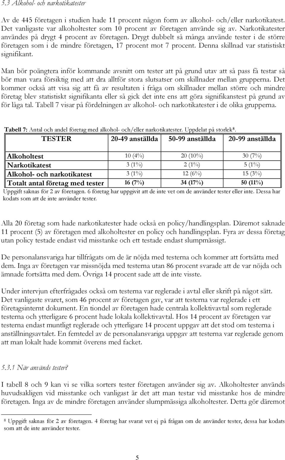 Drygt dubbelt så många använde tester i de större företagen som i de mindre företagen, 17 procent mot 7 procent. Denna skillnad var statistiskt signifikant.