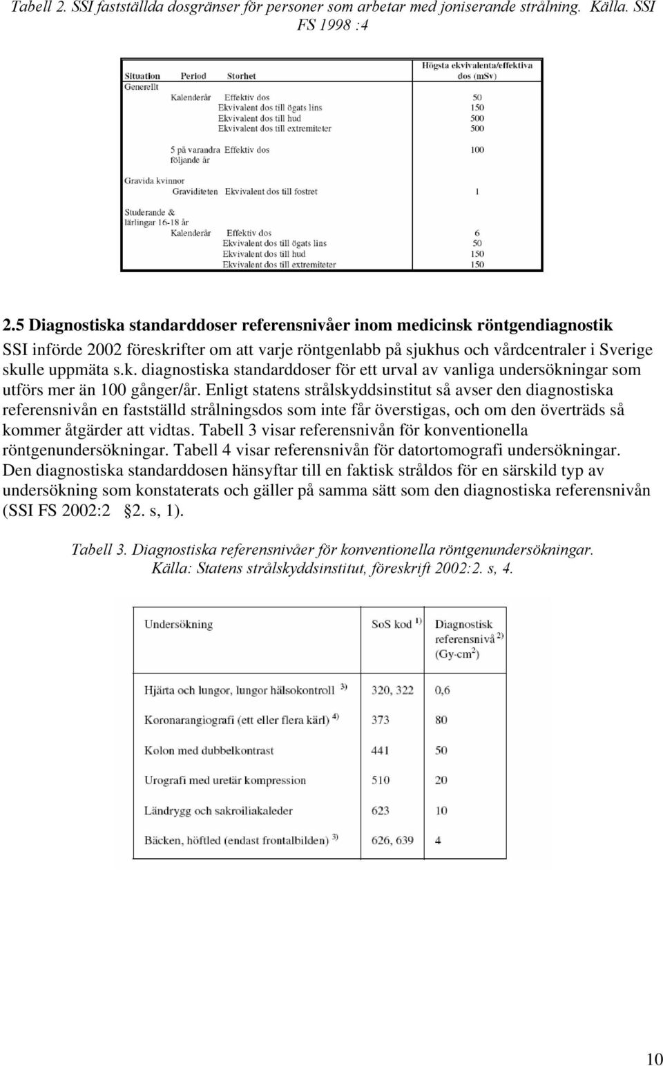 Enligt statens strålskyddsinstitut så avser den diagnostiska referensnivån en fastställd strålningsdos som inte får överstigas, och om den överträds så kommer åtgärder att vidtas.