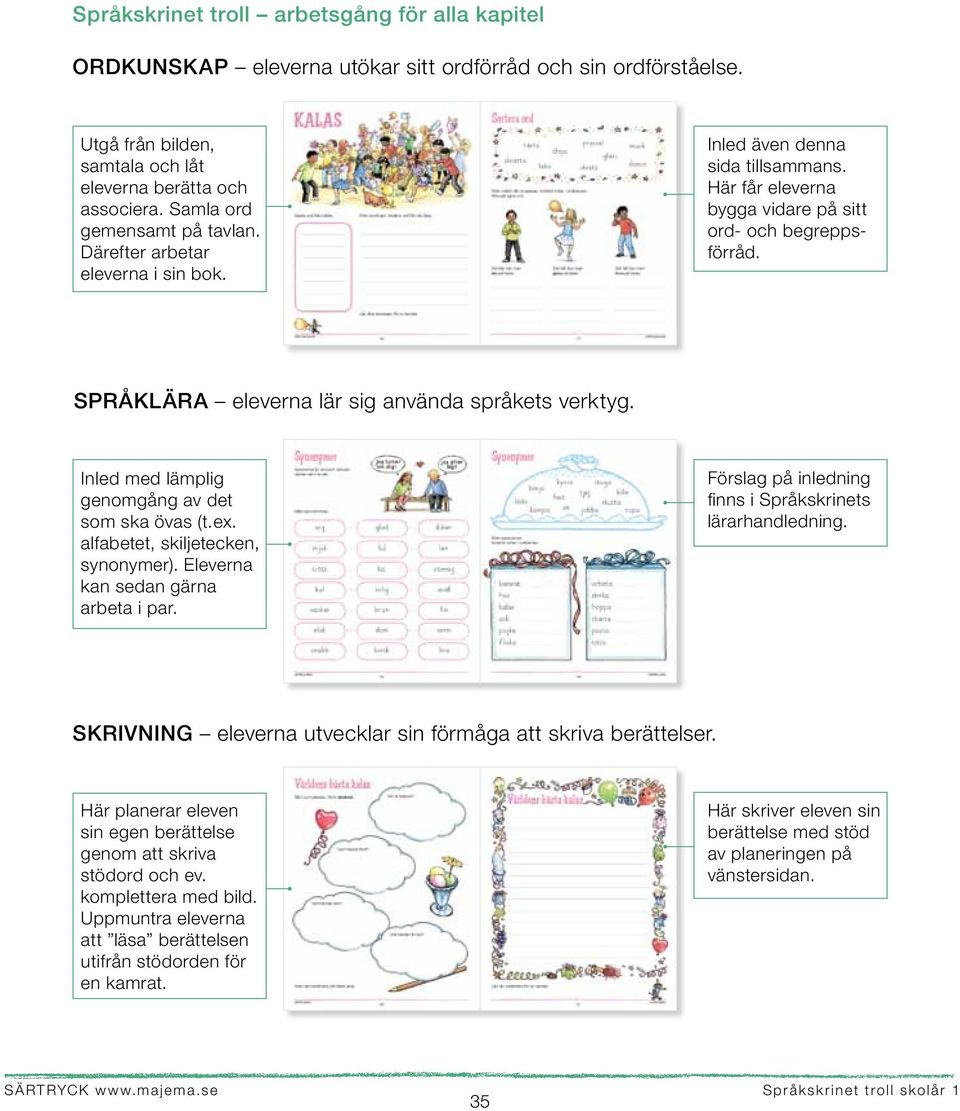 SPRÅKLÄRA eleverna lär sig använda språkets verktyg. Inled med lämplig genomgång av det som ska övas (t.ex. alfabetet, skiljetecken, synonymer). Eleverna kan sedan gärna arbeta i par.