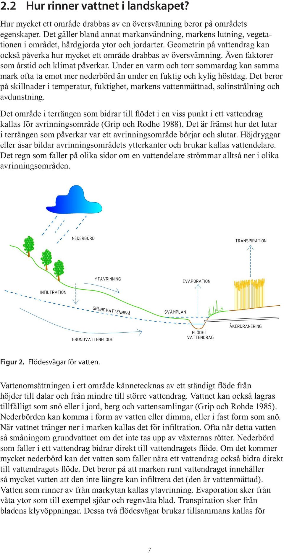 Även faktorer som årstid och klimat påverkar. Under en varm och torr sommardag kan samma mark ofta ta emot mer nederbörd än under en fuktig och kylig höstdag.