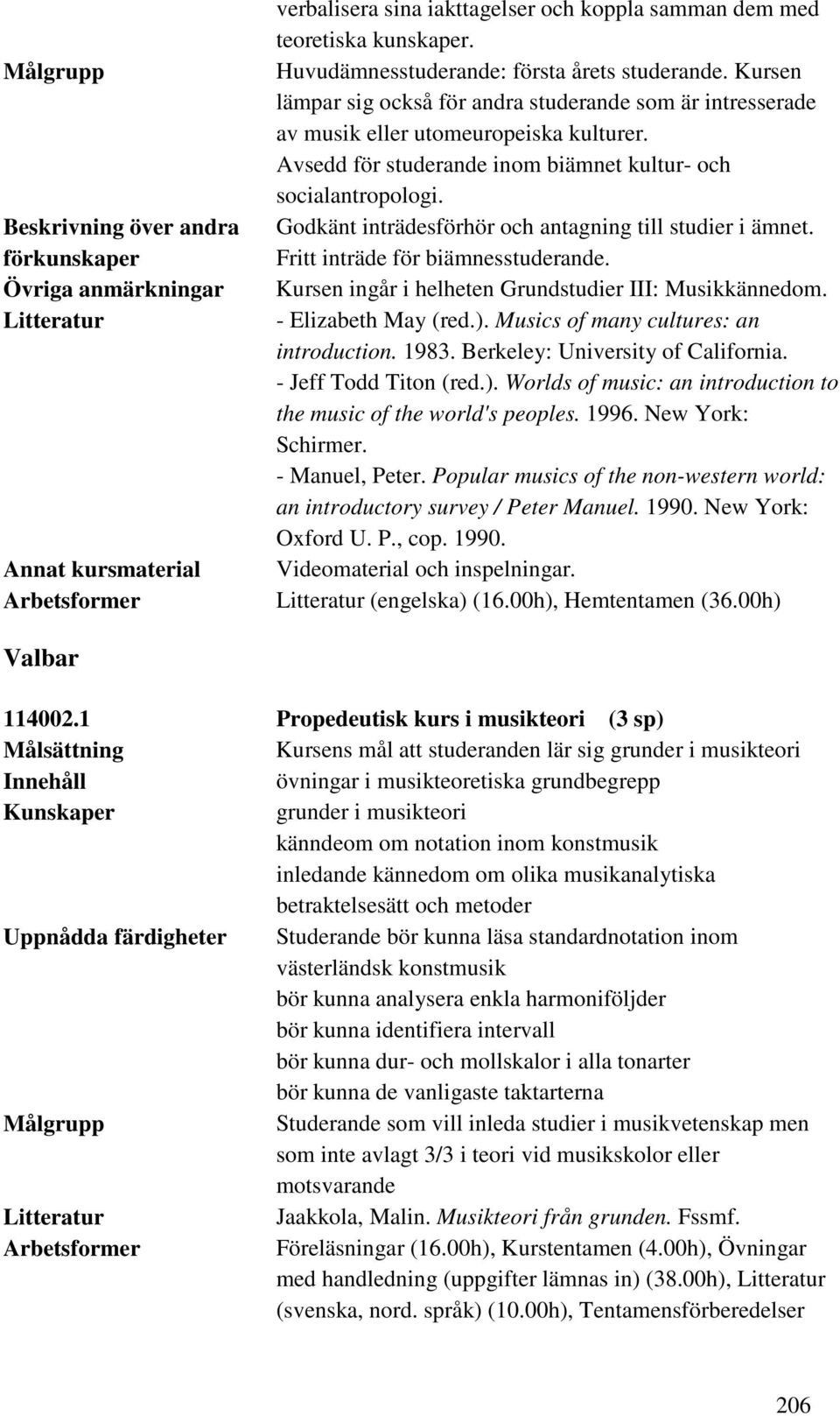 Godkänt inträdesförhör och antagning till studier i ämnet. Fritt inträde för biämnesstuderande. Kursen ingår i helheten Grundstudier III: Musikkännedom. - Elizabeth May (red.).