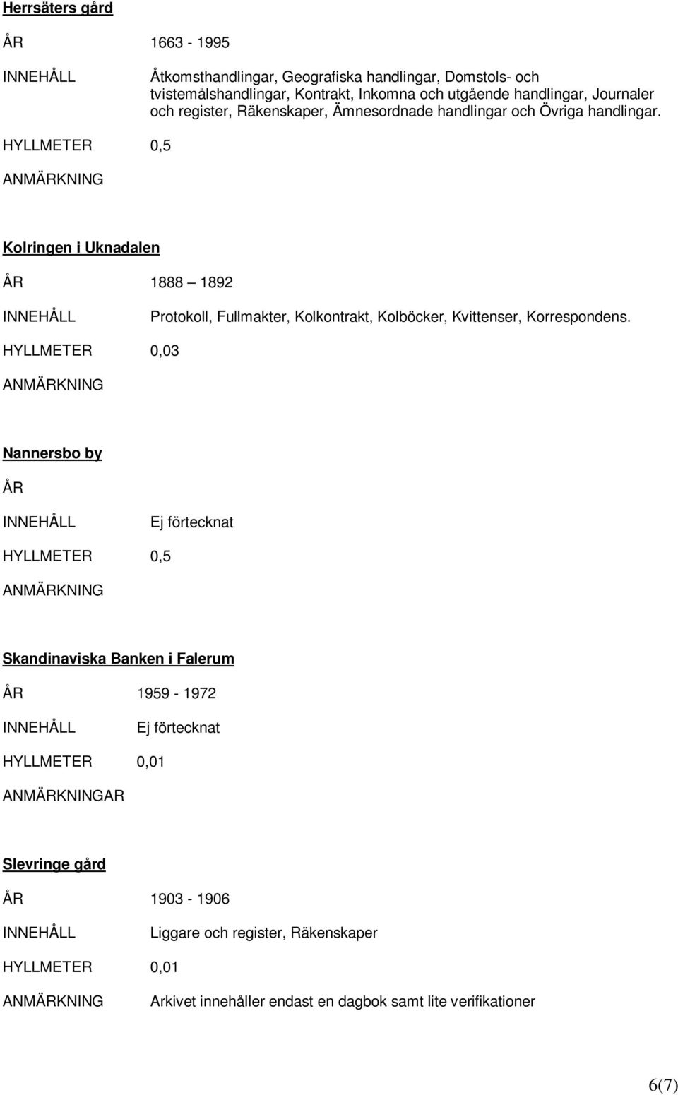 0,5 Kolringen i Uknadalen ÅR 1888 1892 Protokoll, Fullmakter, Kolkontrakt, Kolböcker, Kvittenser, Korrespondens.