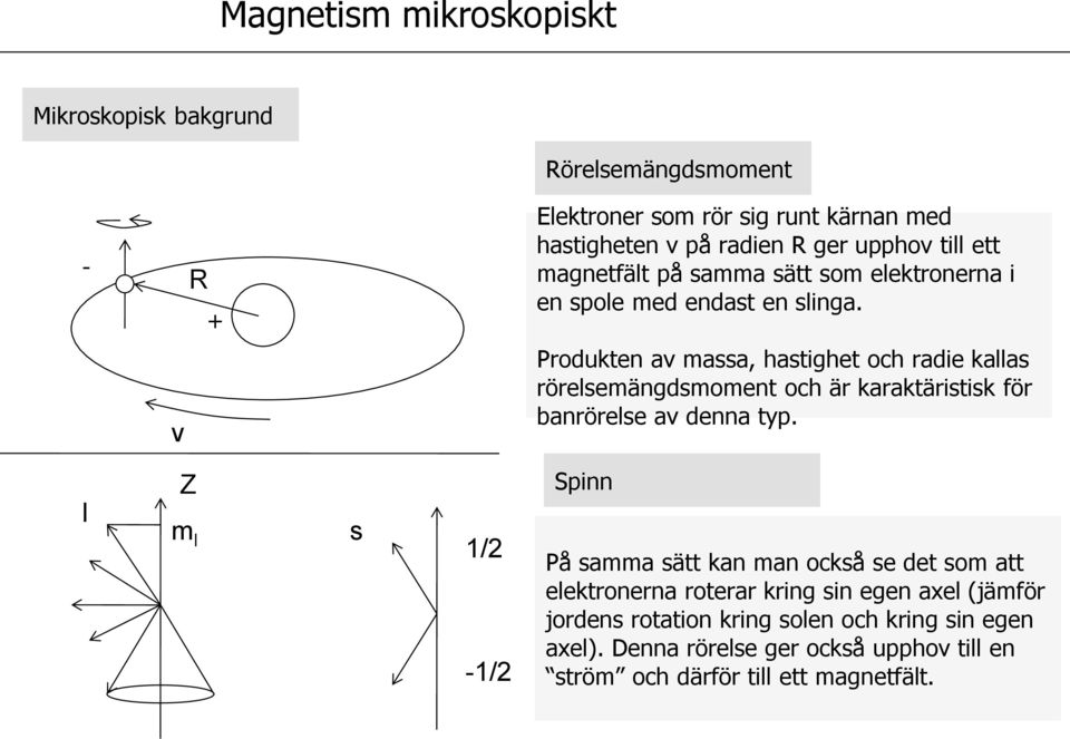 Produkten av massa, hastighet och radie kallas rörelsemängdsmoment och är karaktäristisk för banrörelse av denna typ.