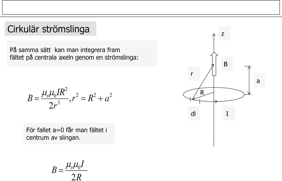 strömslinga: r 0 R 2 2r 3,r 2 R 2 a 2 r dl R a