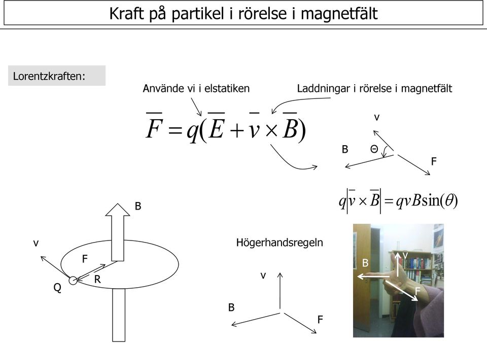 Laddningar i rörelse i magnetfält F q(e v )