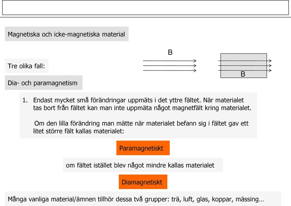 När materialet tas bort från fältet kan man inte uppmäta något magnetfält kring materialet.