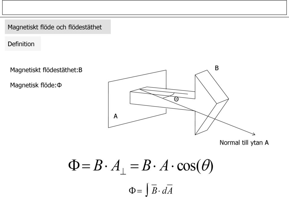 Magnetiskt flödestäthet: