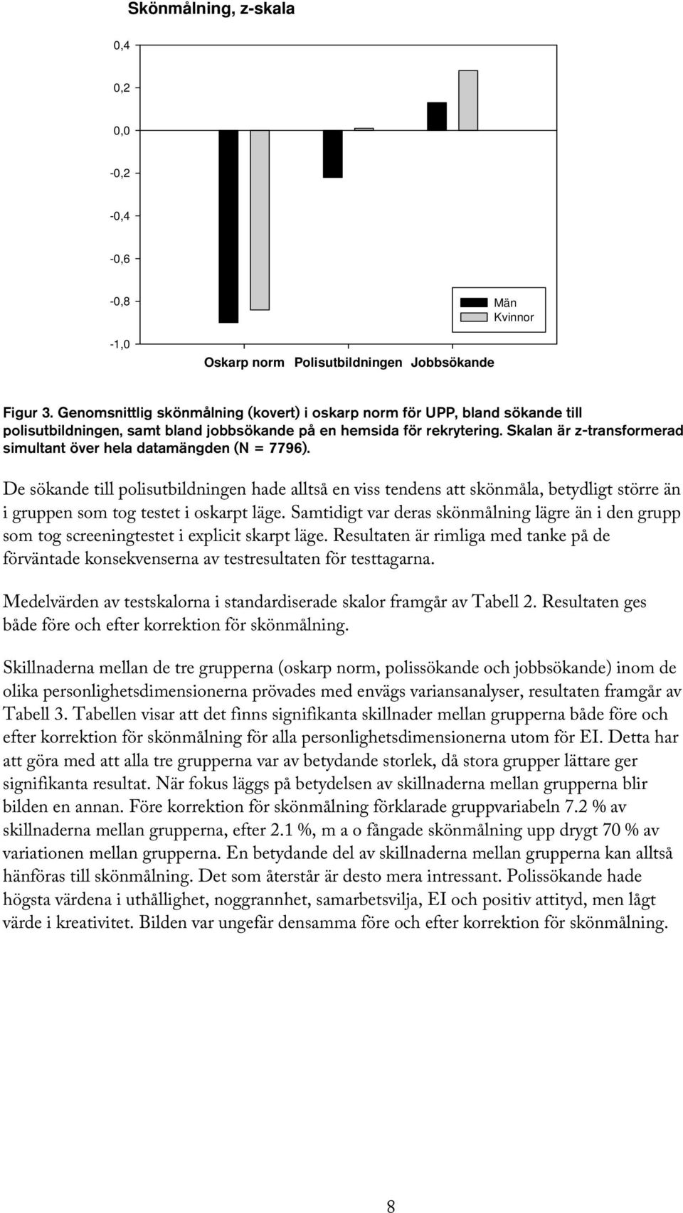 Skalan är z-transformerad simultant över hela datamängden (N = 7796).