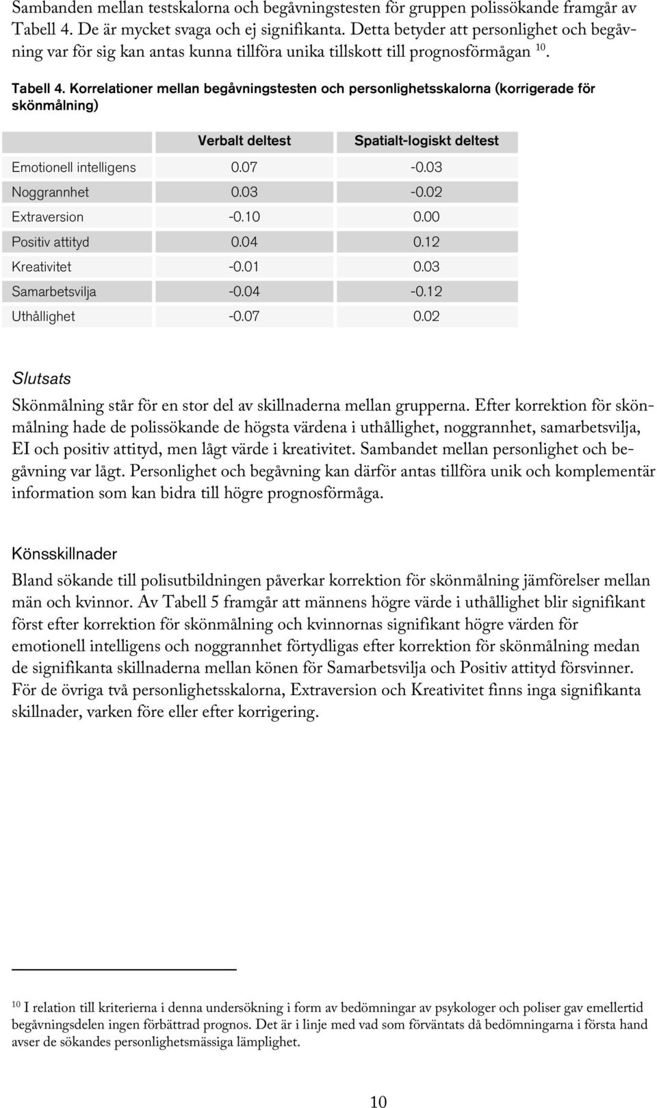 Korrelationer mellan begåvningstesten och personlighetsskalorna (korrigerade för skönmålning) Verbalt deltest Spatialt-logiskt deltest Emotionell intelligens 0.07-0.03 Noggrannhet 0.03-0.