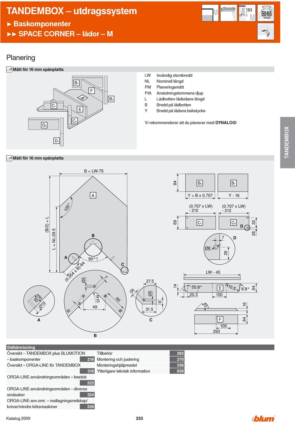Mått för 16 mm spånplatta Sidhänvisning Översikt plus BLUMOTION baskomponenter 216 Översikt ORGALINE för 318 ORGALINEanvändningsområden bestick 322