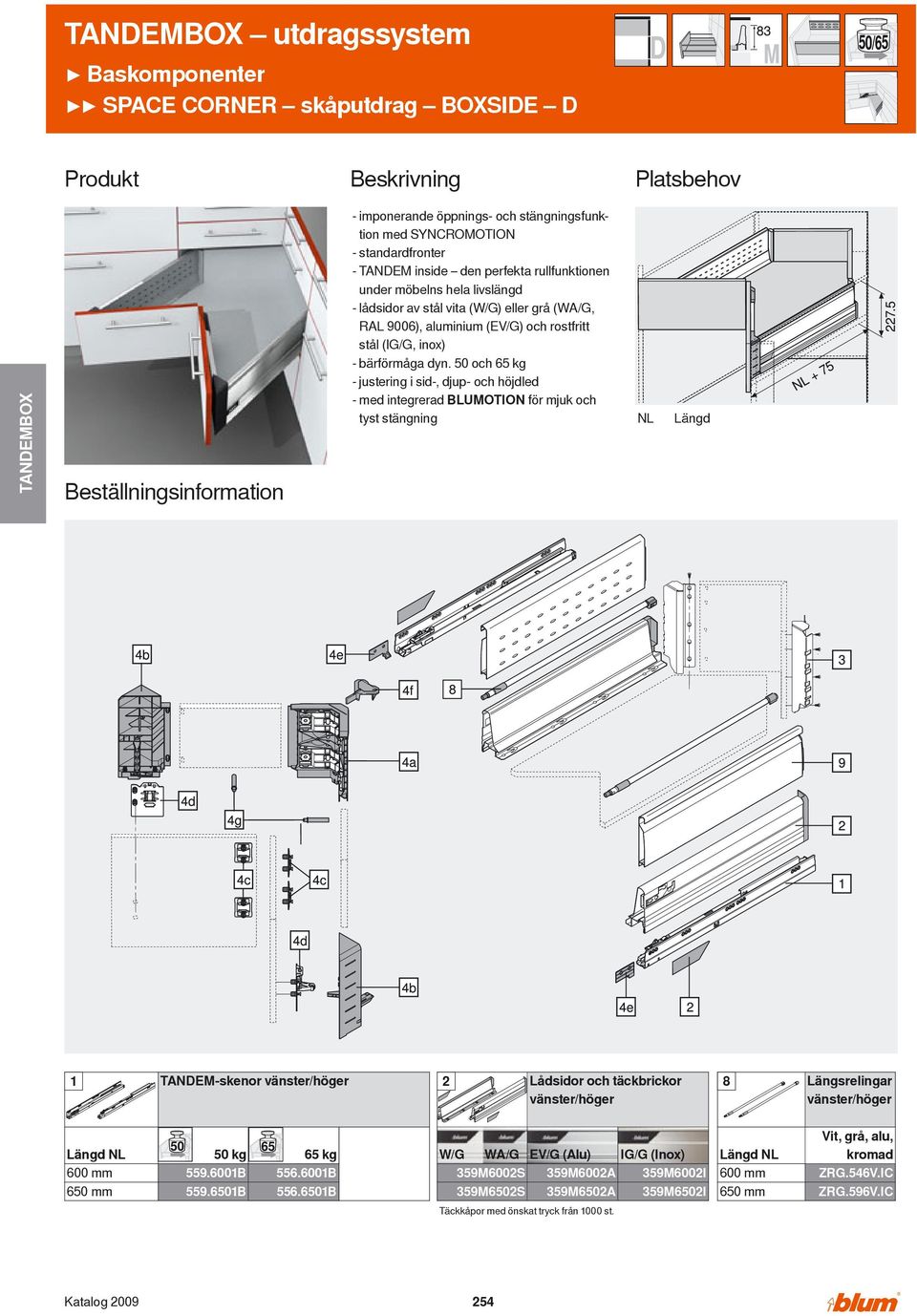50 och 65 kg justering i sid, djup och höjdled med integrerad BLUMOTION för mjuk och tyst stängning NL Längd 1 TANDEMskenor vänster/höger 2 Lådsidor och täckbrickor 8 Längsrelingar vänster/höger