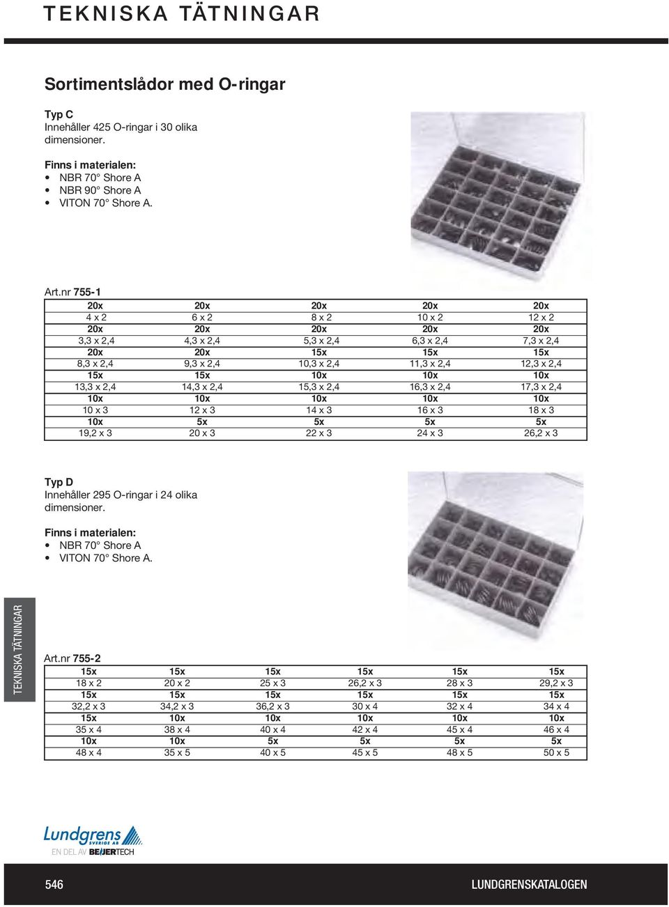 10x 5x 5x 5x 5x Typ D Finns i materialen: 755-2 15x 15x 15x 15x 15x 15x 15x 15x