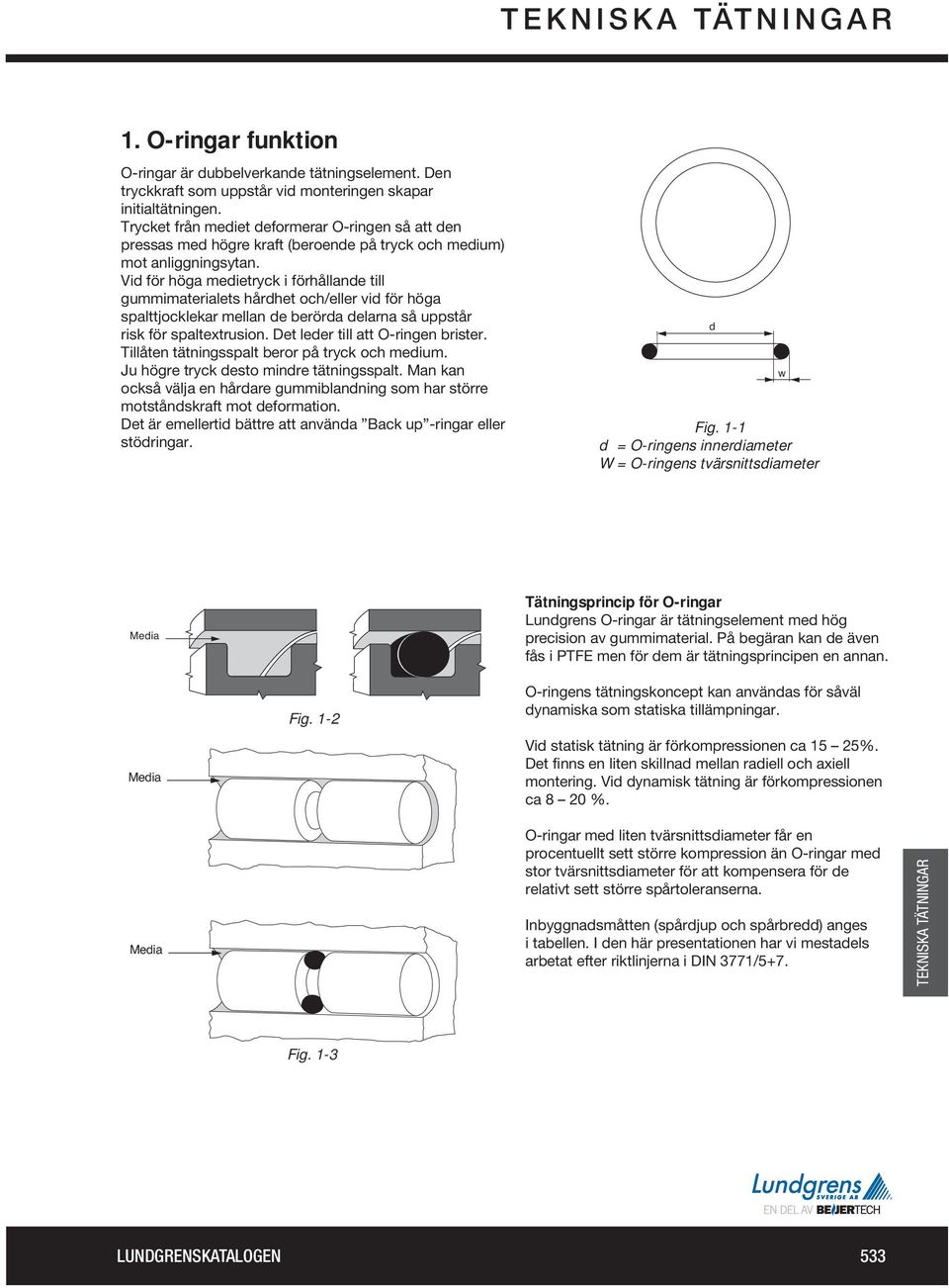 tvärsnittsdiameter d w Media Tätningsprincip