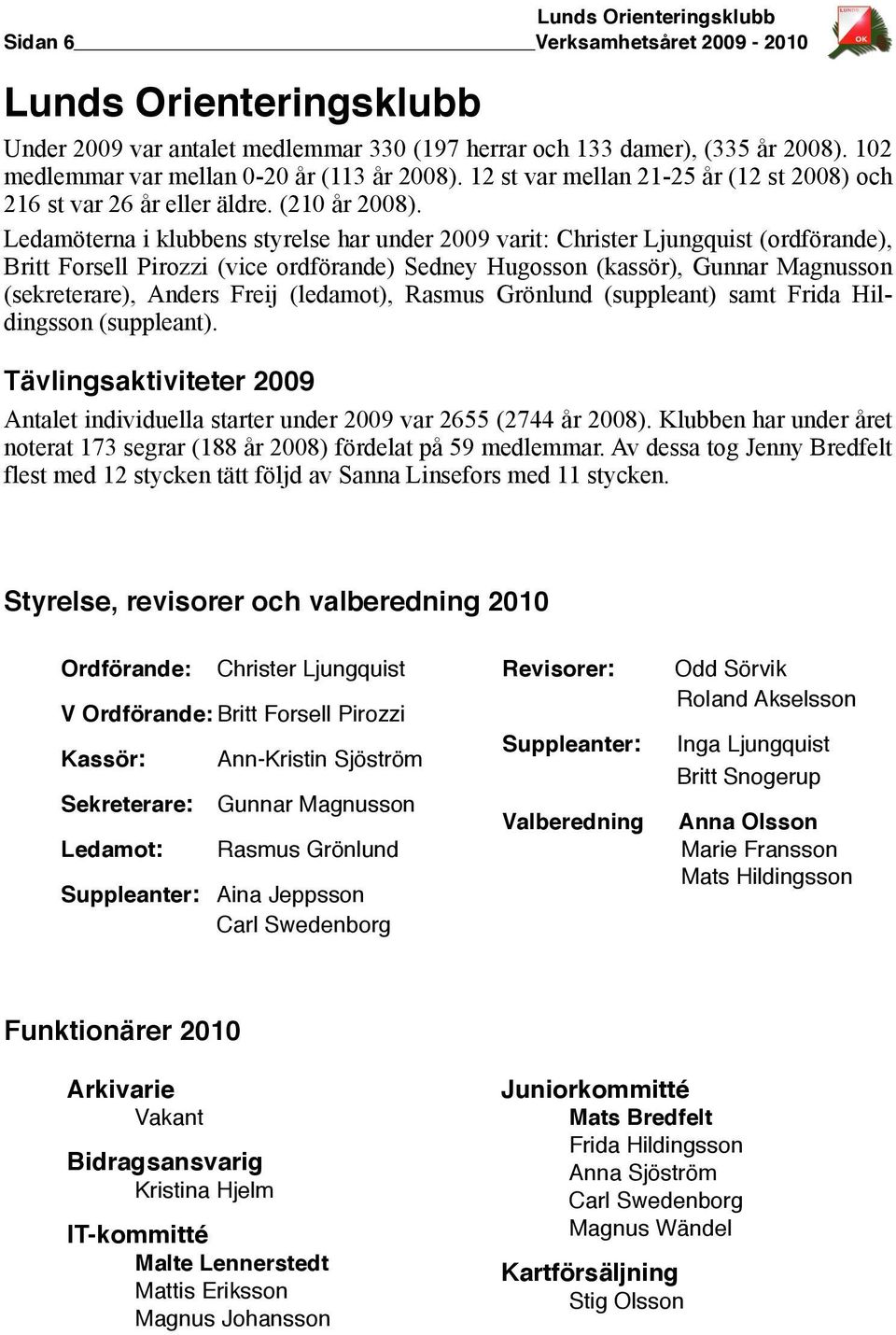 Ledamöterna i klubbens styrelse har under 2009 varit: Christer Ljungquist (ordförande), Britt Forsell Pirozzi (vice ordförande) Sedney Hugosson (kassör), Gunnar Magnusson (sekreterare), Anders Freij