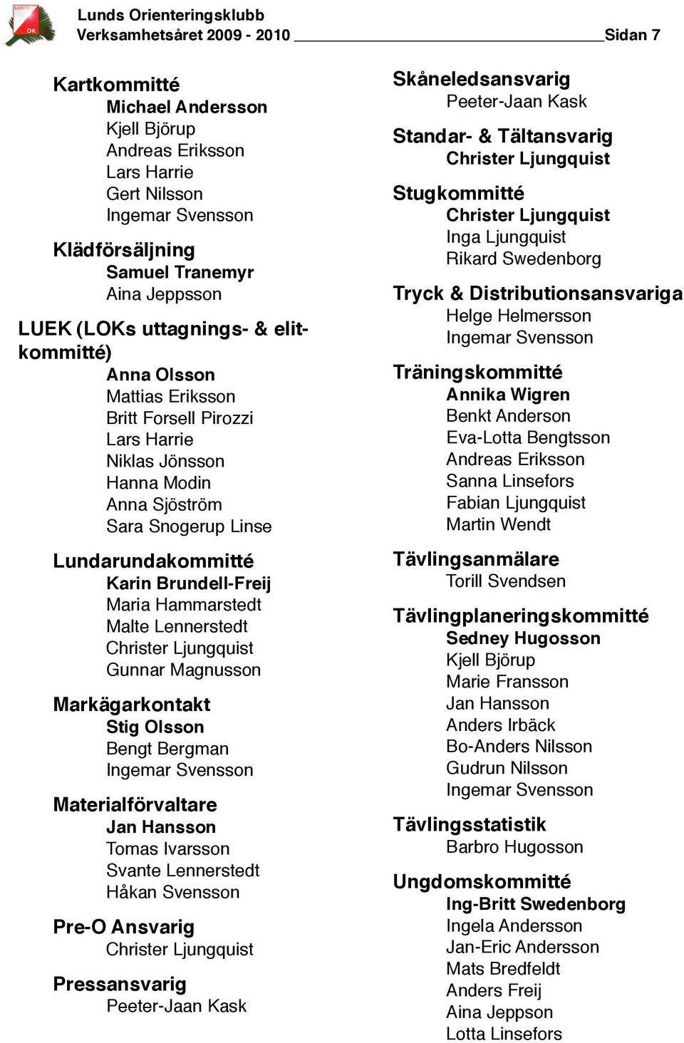 Brundell-Freij Maria Hammarstedt Malte Lennerstedt Christer Ljungquist Gunnar Magnusson Markägarkontakt Stig Olsson Bengt Bergman Ingemar Svensson Materialförvaltare Jan Hansson Tomas Ivarsson Svante