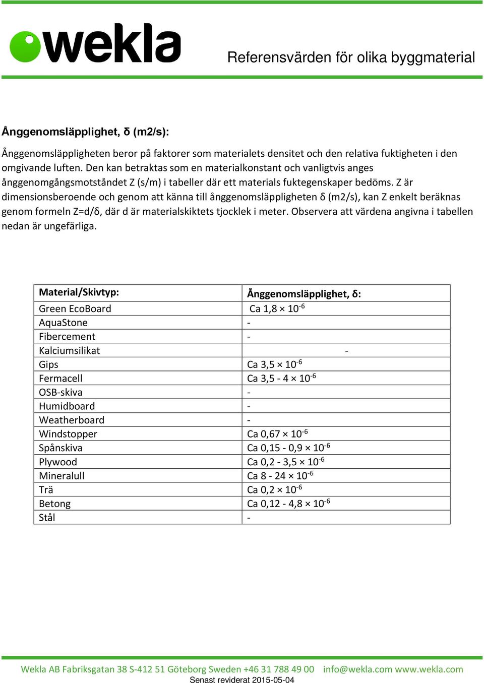 Z är dimensionsberoende och genom att känna till ånggenomsläppligheten δ (m2/s), kan Z enkelt beräknas genom formeln Z=d/δ, där d är materialskiktets tjocklek i meter.