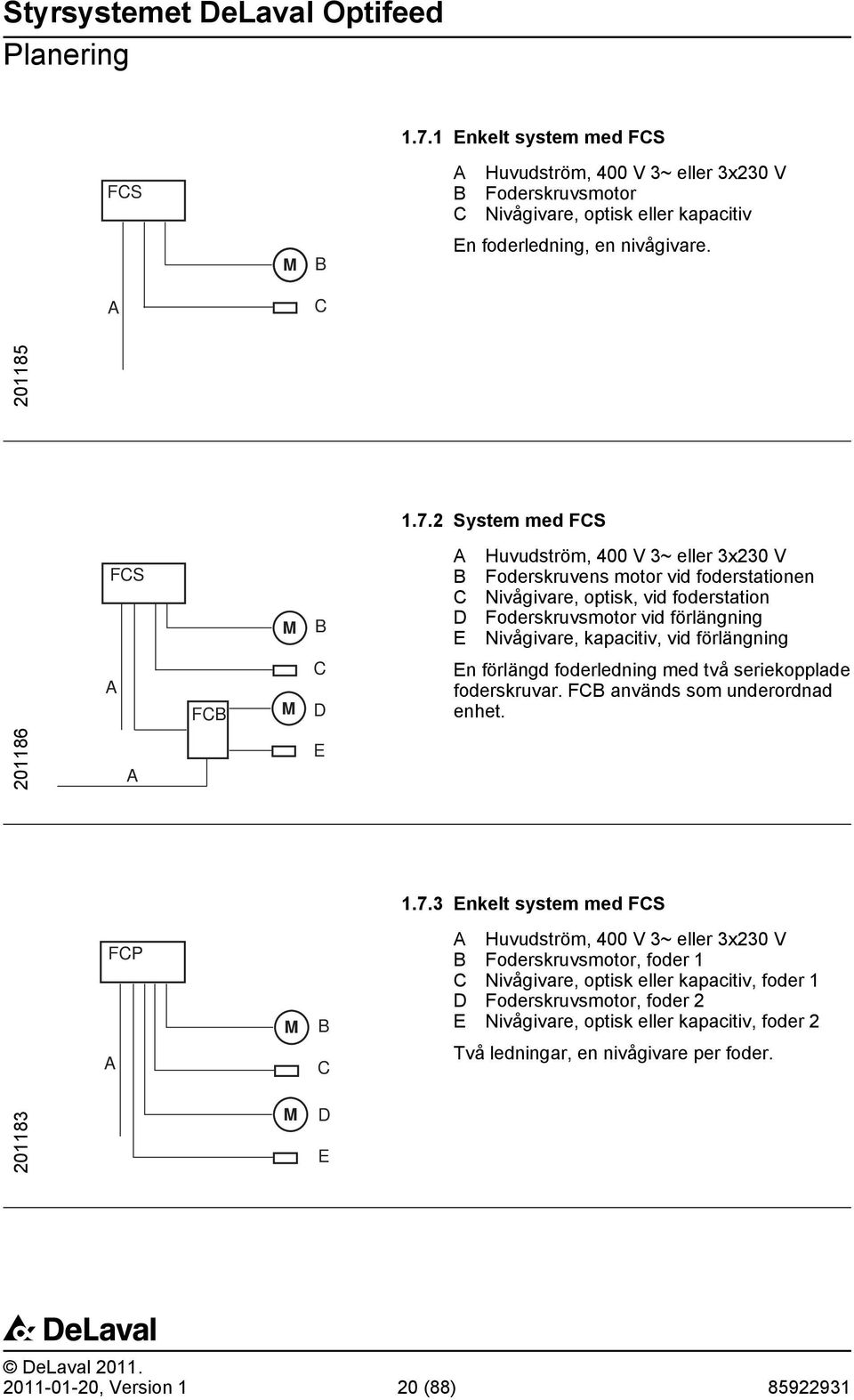 2 System med FCS FCS M B A B C D E Huvudström, 400 V 3~ eller 3x230 V Foderskruvens motor vid foderstationen Nivågivare, optisk, vid foderstation Foderskruvsmotor vid förlängning Nivågivare,