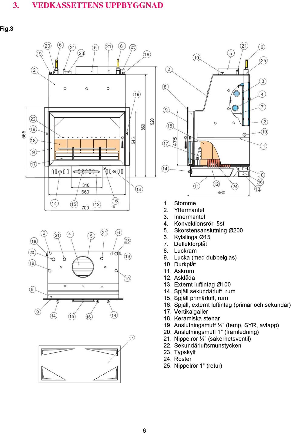 Spjäll sekundärluft, rum 15. Spjäll primärluft, rum 16. Spjäll, externt luftintag (primär och sekundär) 17. Vertikalgaller 18. Keramiska stenar 19.