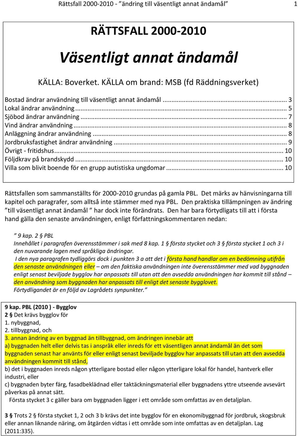 .. 8 Anläggning ändrar användning... 8 Jordbruksfastighet ändrar användning... 9 Övrigt - fritidshus... 10 Följdkrav på brandskydd... 10 Villa som blivit boende för en grupp autistiska ungdomar.