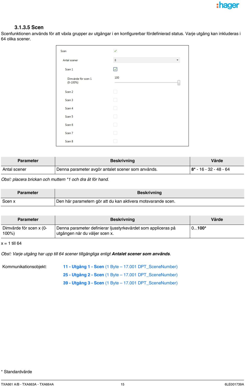 Parameer Beskrivning Scen x Den här parameern gör a du kan akivera mosvarande scen.