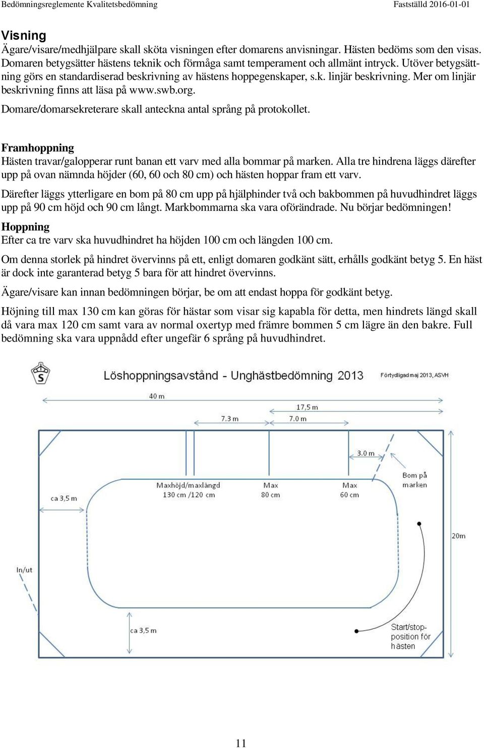 Domare/domarsekreterare skall anteckna antal språng på protokollet. Framhoppning Hästen travar/galopperar runt banan ett varv med alla bommar på marken.