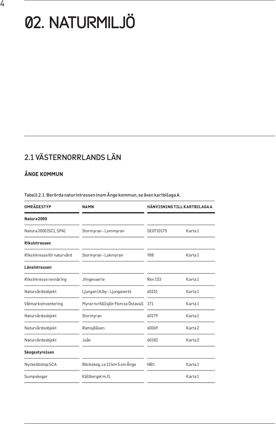 Karta 1 Länsintressen Riksintresse rennäring Jiingevaerie Ren 153 Karta 1 Naturvårdsobjekt Ljungan (Alby - Ljungaverk) 60151 Karta 1 Våtmarksinventering Myrar nv Hällsjön 9 km so