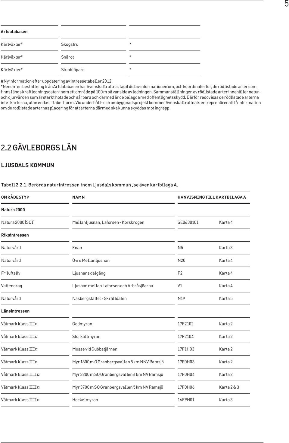 Sammanställningen av rödlistade arter innehåller naturoch djurvärden som är starkt hotade och sårbara och därmed är de belagda med offentlighetsskydd.