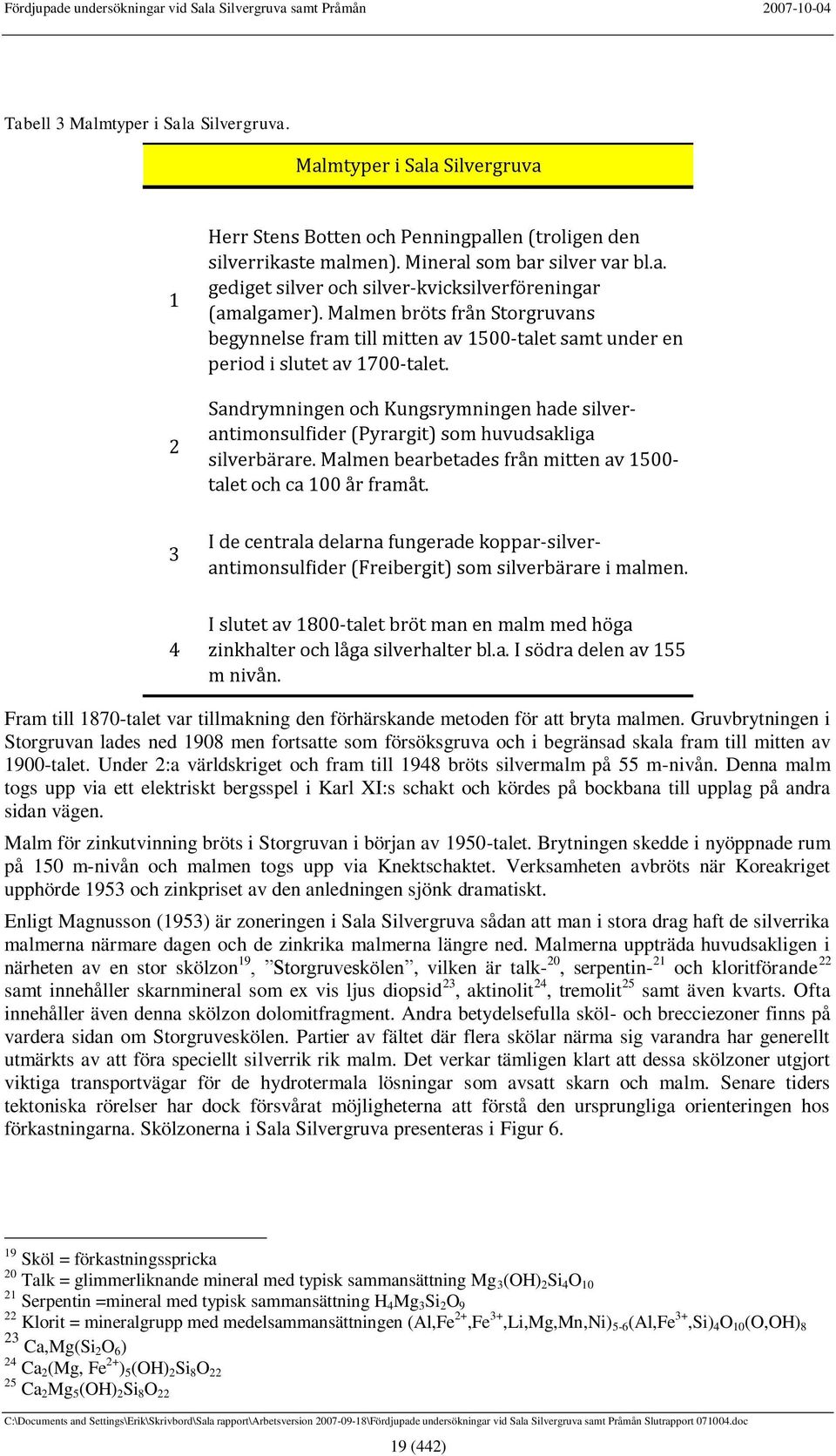 Sandrymningen och Kungsrymningen hade silverantimonsulfider (Pyrargit) som huvudsakliga silverbärare. Malmen bearbetades från mitten av 1500- talet och ca 100 år framåt.